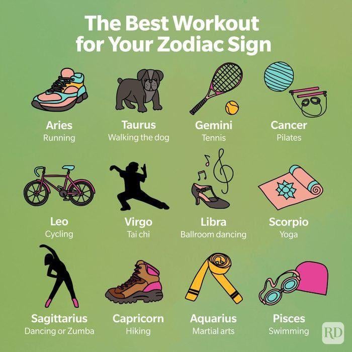 How Different Astrology Signs Approach Fitness and Exercise