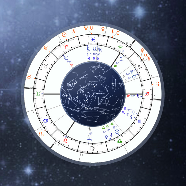 Sidereal Astrology Chart Calculator – Generate Your Vedic Birth Chart Free