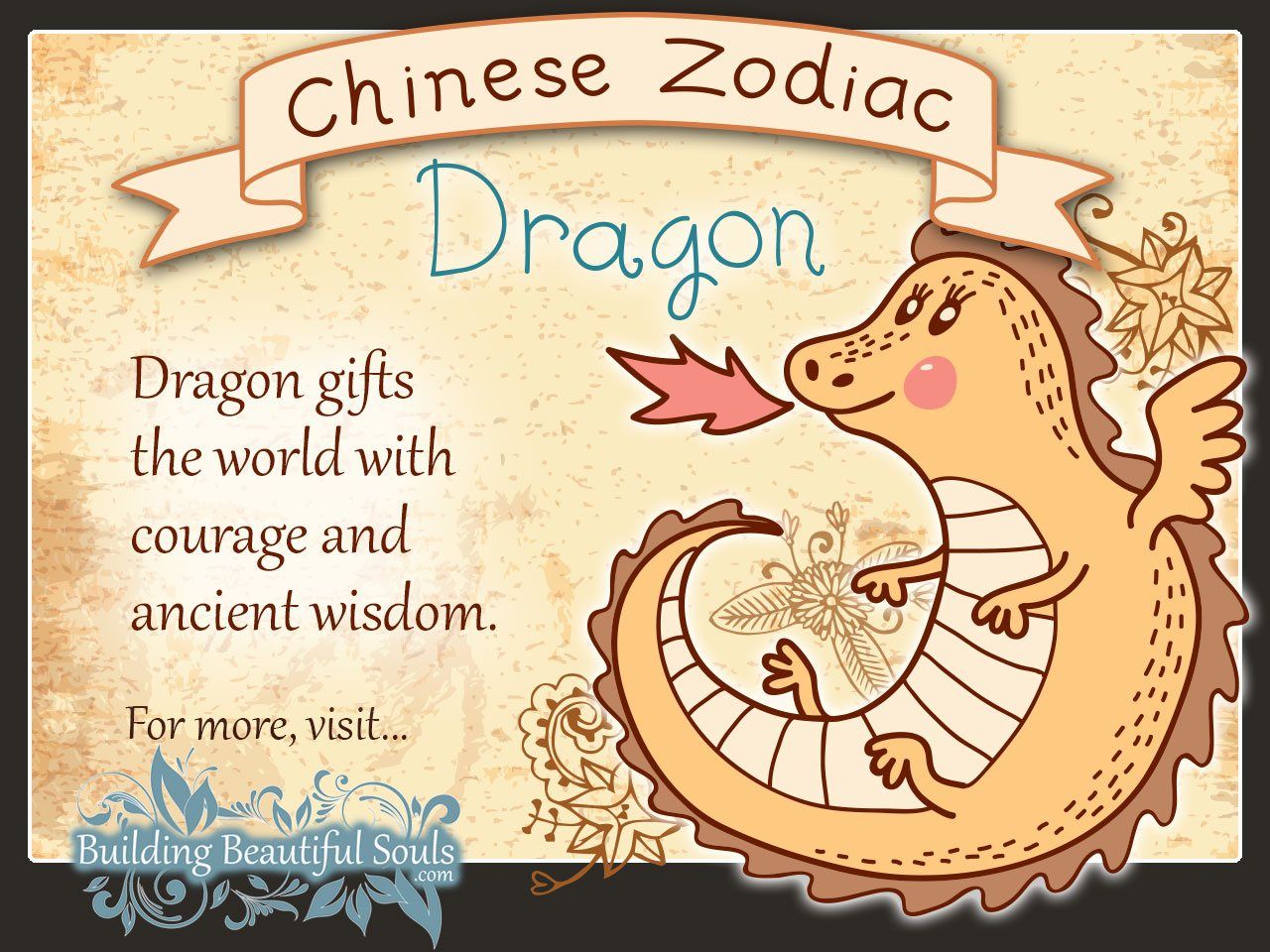 What Does the 1892 Chinese Zodiac Sign of the Water Dragon Reveal About You?