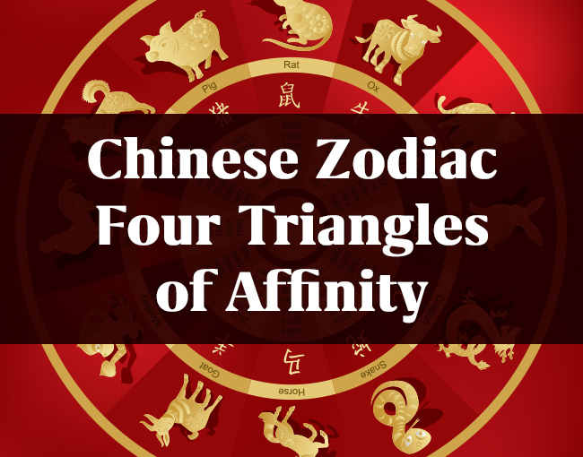 Understanding the Four Trines of the Chinese Zodiac: The Power of Triads