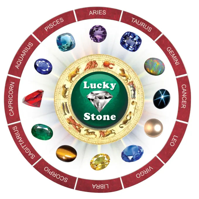 Unlock Your Lucky Gemstone with Chinese Zodiac Birthstones