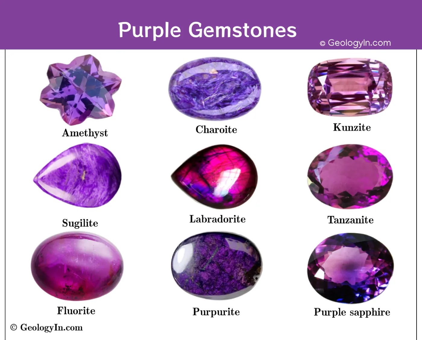 Top 16 Purple Crystals and Their Meanings: Amethyst, Tanzanite & More