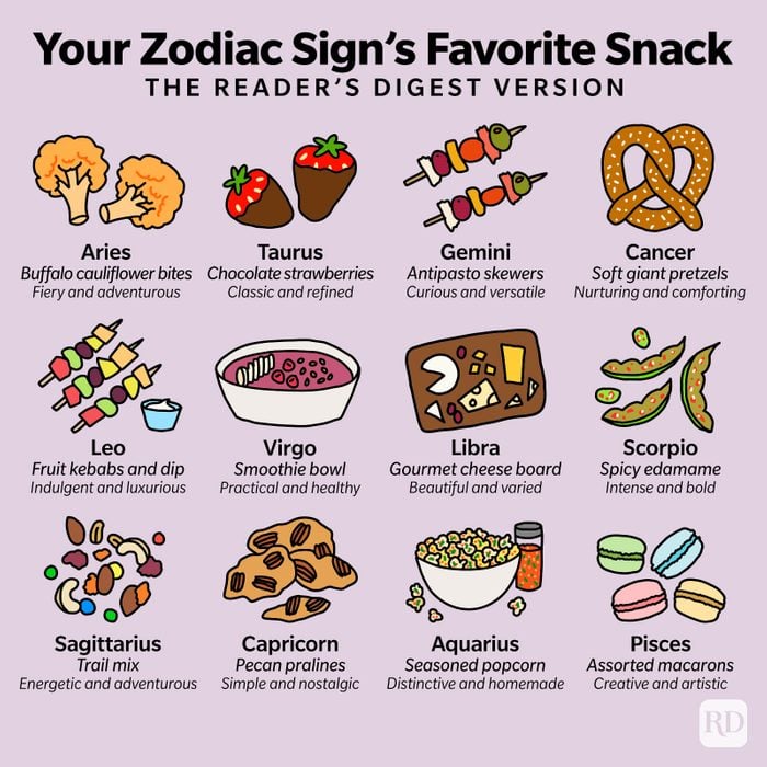 How Your Astrology Sign Influences Your Food Choices and Preferences