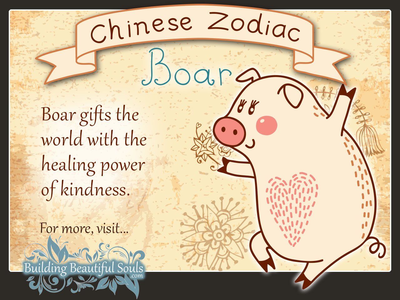 1871 Chinese Zodiac: Discover the Traits of the Year of the Pig