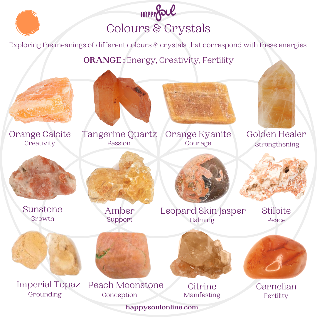 Orange Crystals: Boost Your Creativity, Confidence, and Emotional Healing