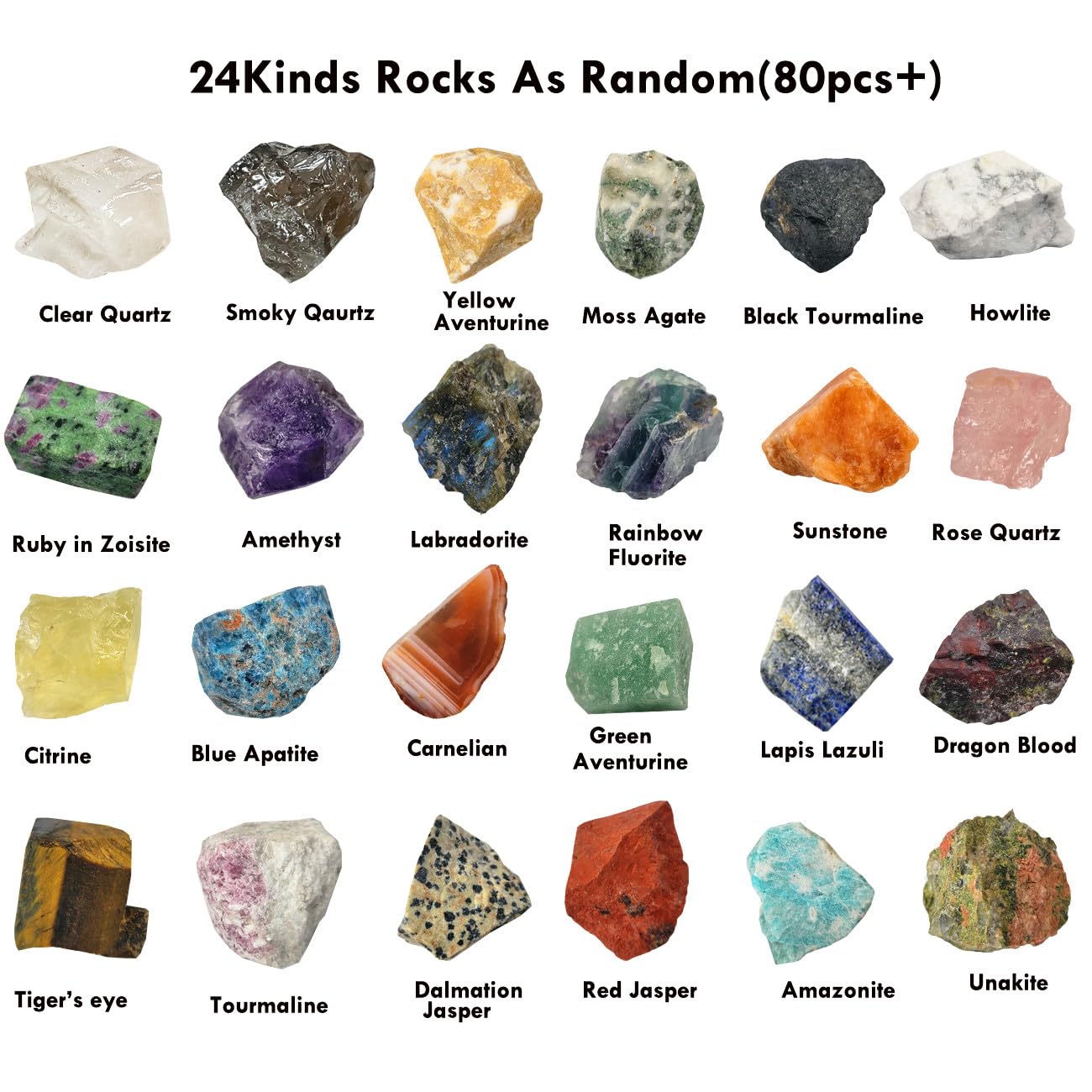 Everything You Need to Know About Crystal Rocks: Varieties and Benefits