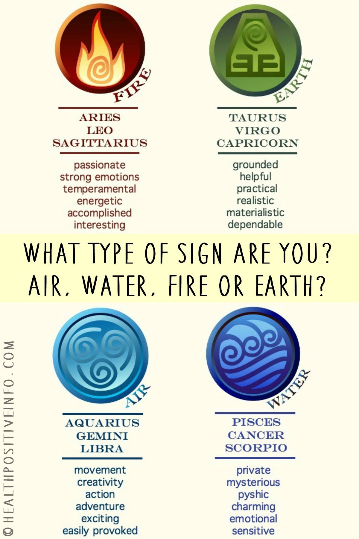 The Influence of Nature on Astrology Signs: Understanding Earth, Fire, Water, and Air