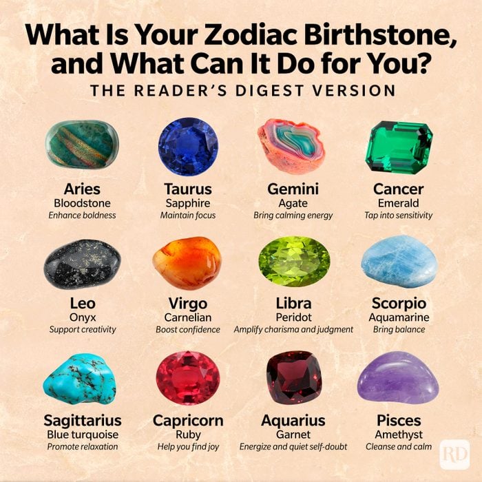 Discover Your Chinese Zodiac Stones: Birthstones for Each Zodiac Sign