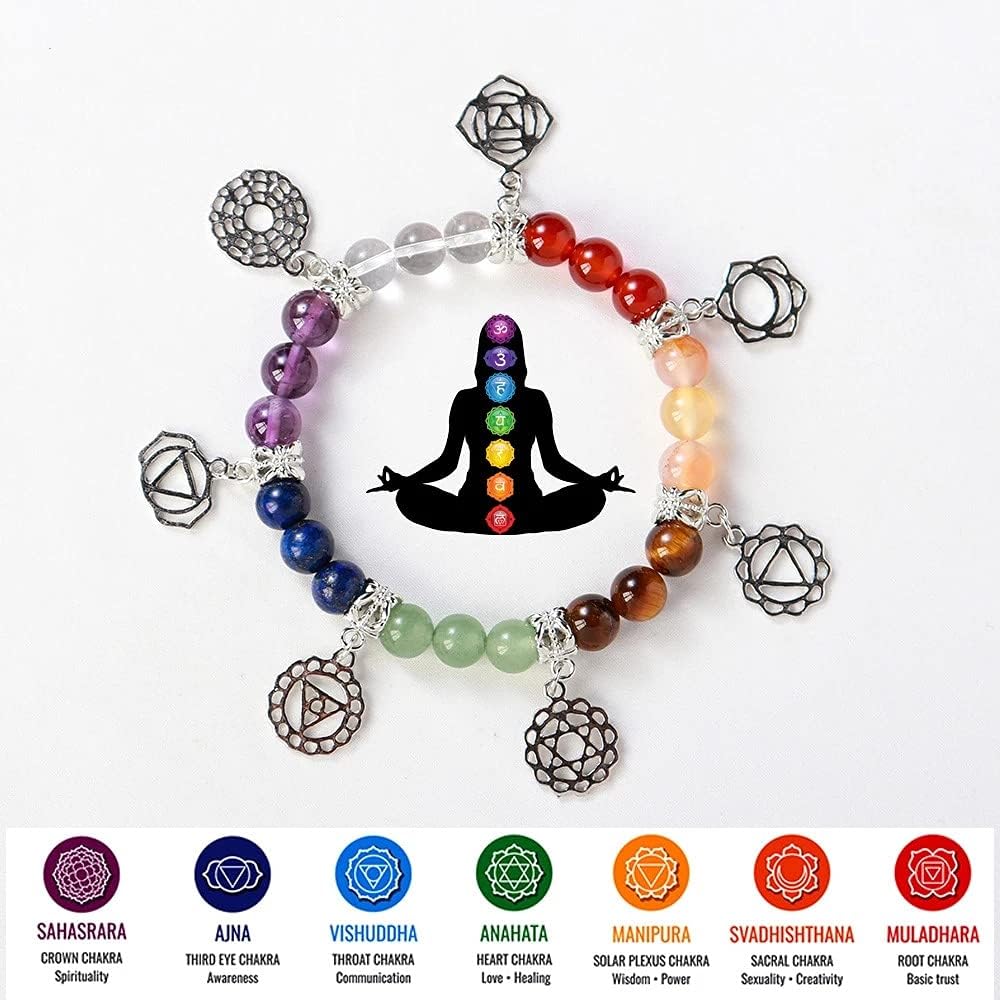 Shop Healing Crystal Bracelets for Wellness and Energy Balance