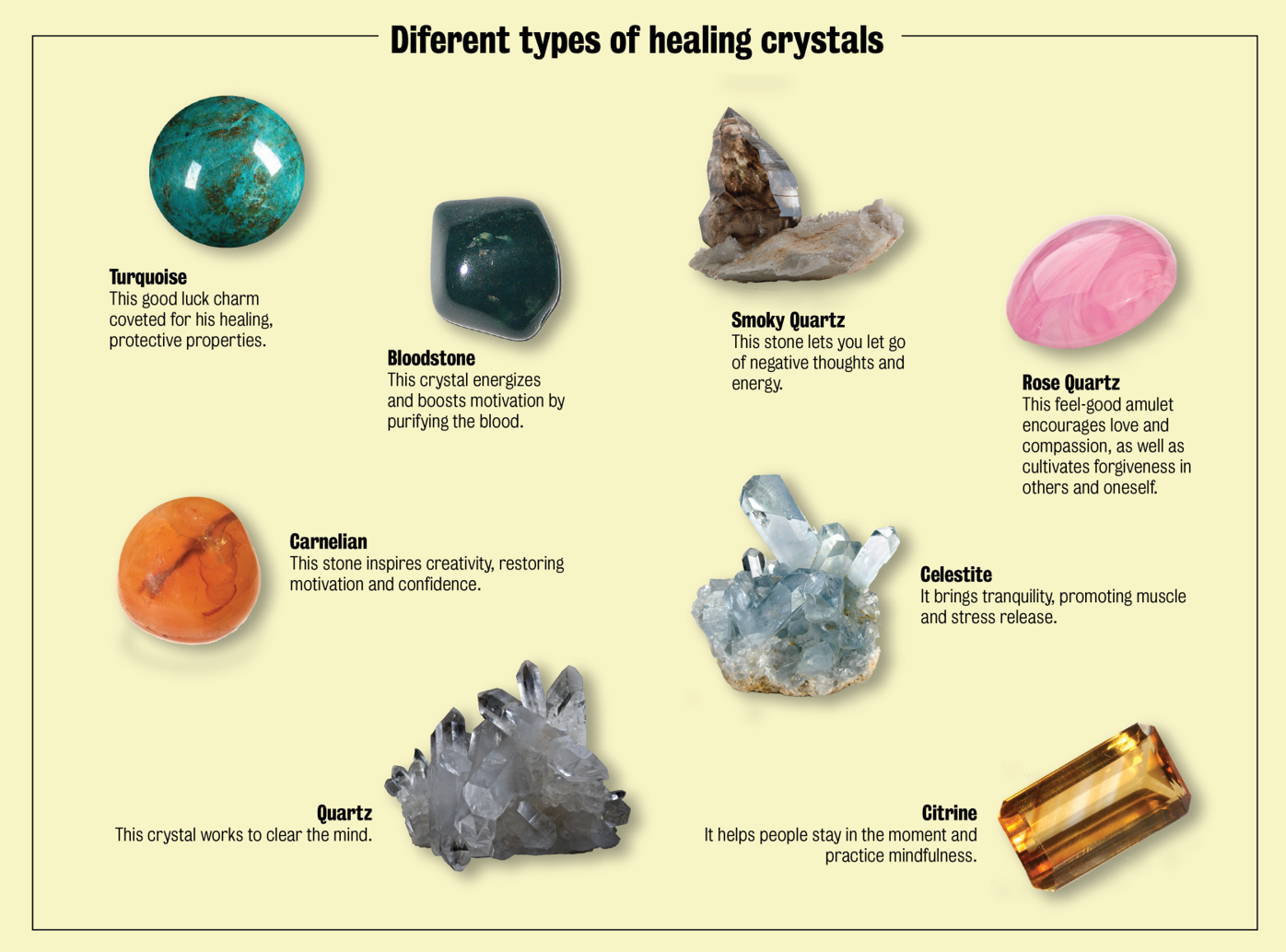 Everything You Need to Know About Crystal Rocks: Varieties and Benefits