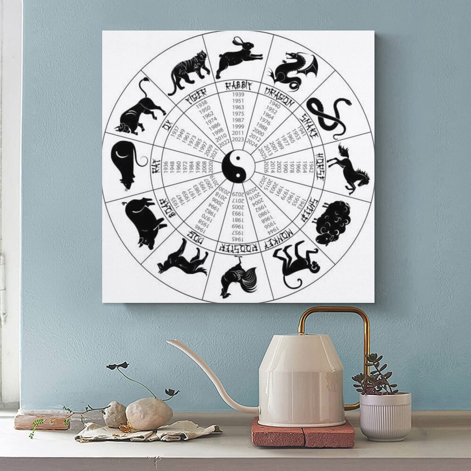 Discover the Beauty of Chinese Zodiac Artwork for Your Home Decor