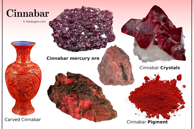 What Are the Benefits and Risks of Cinnabar? Understanding Its Uses and Toxicity