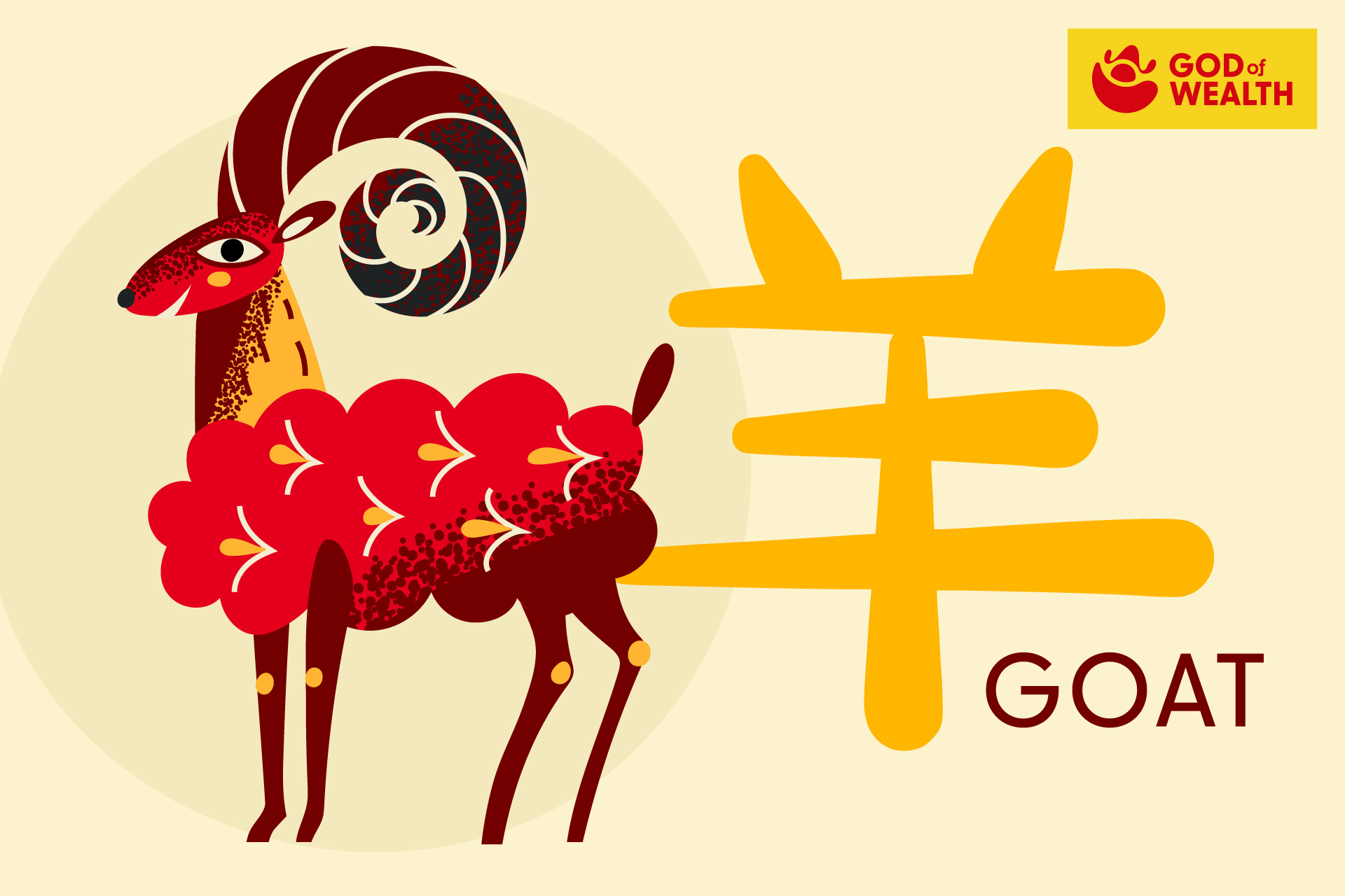 What to Expect in the 2099 Chinese Zodiac: Insights on the Yellow Earth Goat