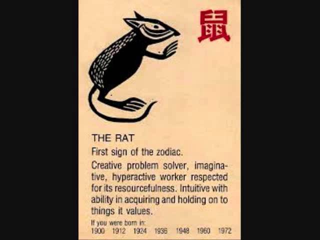 Chinese Zodiac 1888: Understanding the Year of the Rat and Its Influence