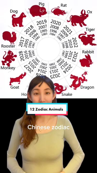 1788 Chinese Zodiac: Uncover Your Animal Sign and Personality