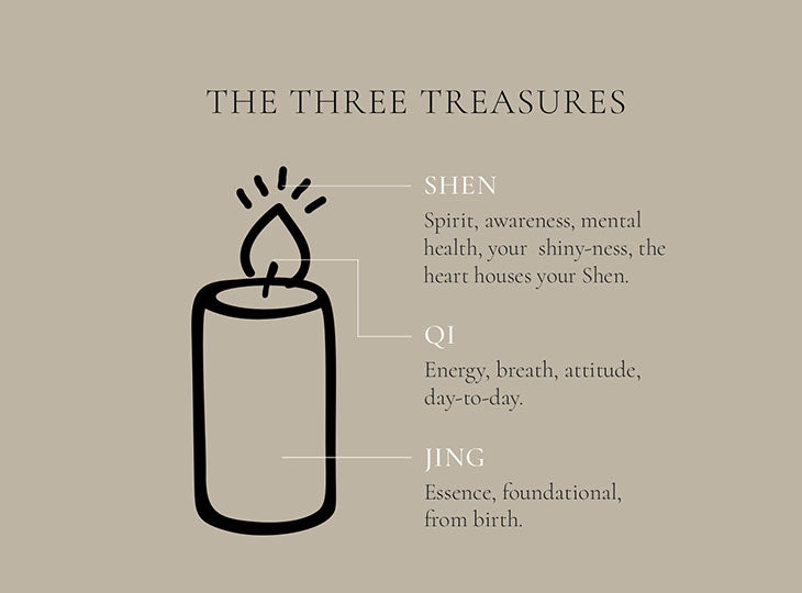 The Taoist Three Treasures: Exploring the Essence of Jing, Qi, and Shen