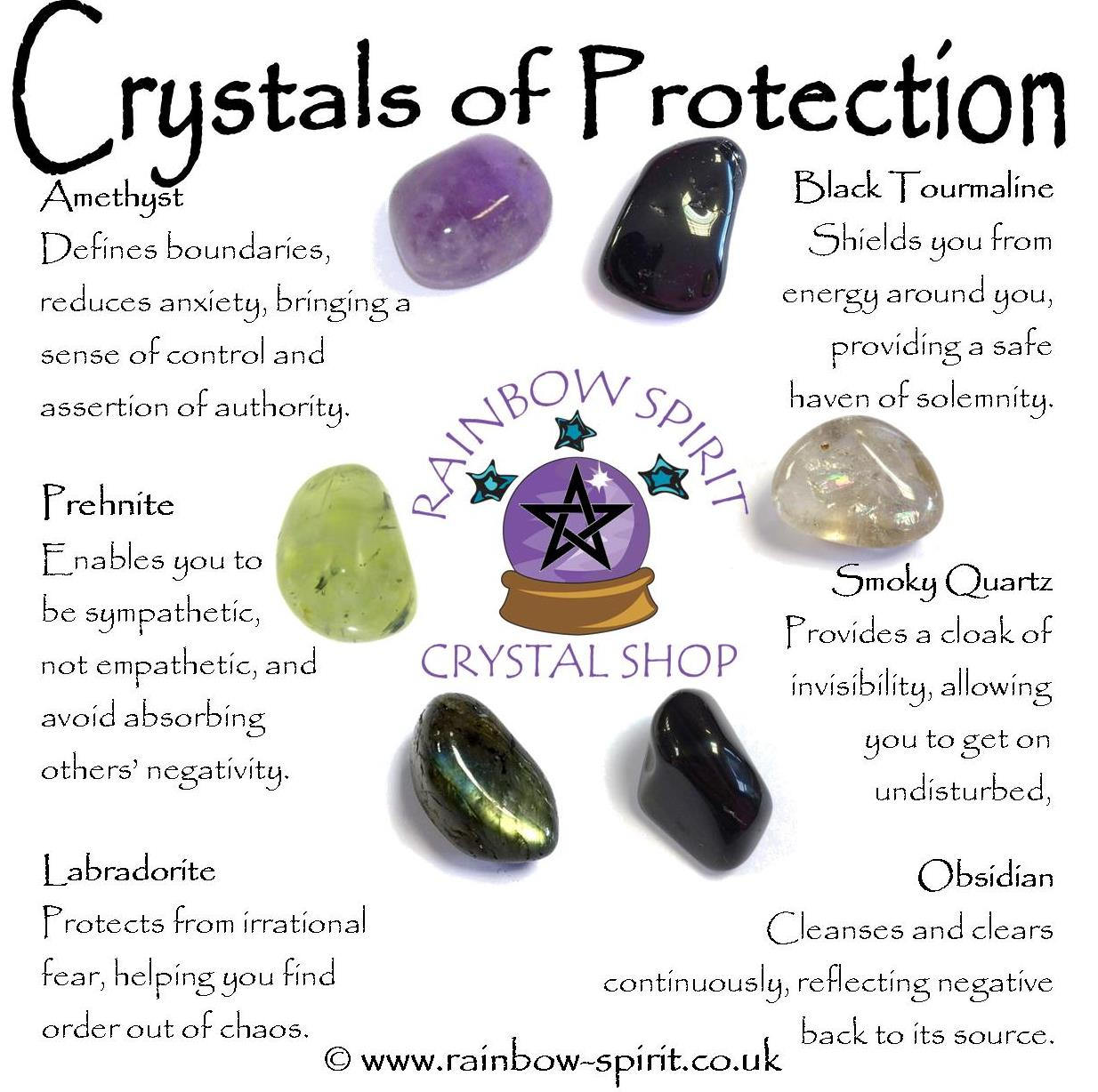 Crystals for Protection: Choosing the Right One for You