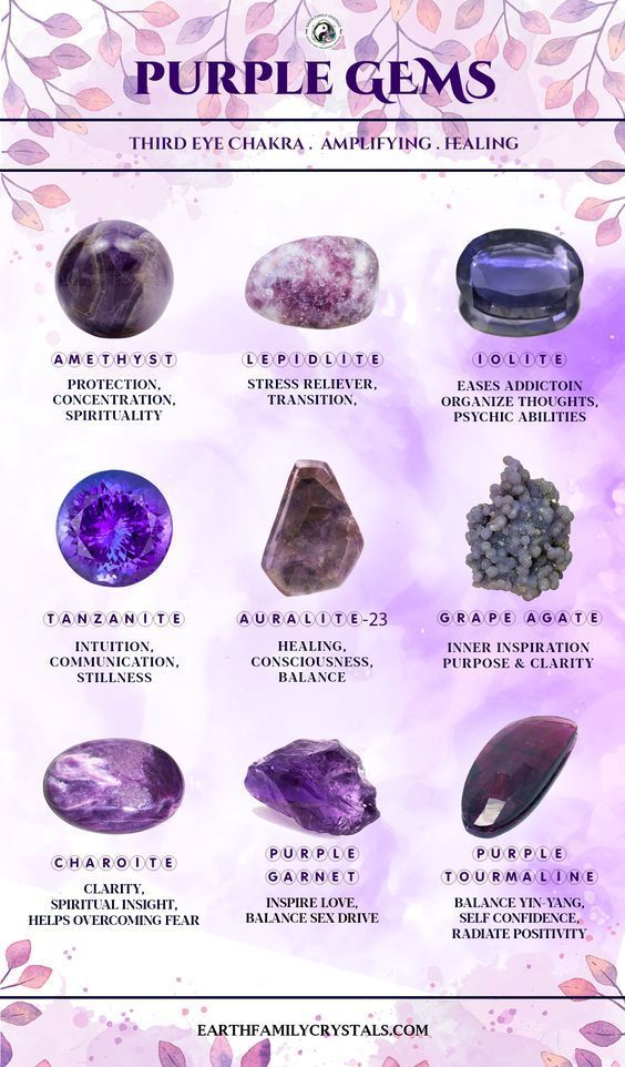 Top 16 Purple Crystals and Their Meanings: Amethyst, Tanzanite & More