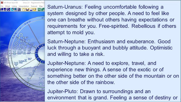 Understanding Outer Planets Astrology: Aspects of Jupiter, Saturn, Uranus, and Neptune Explained