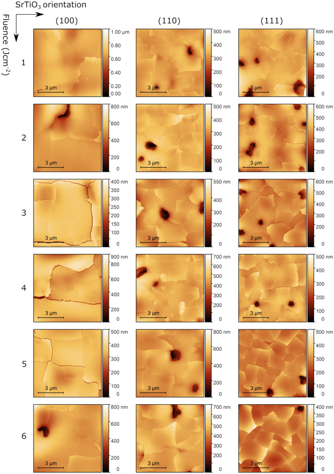 Crystal Lopez LA1: Exploring the Surface Crystallography of LaAlO3