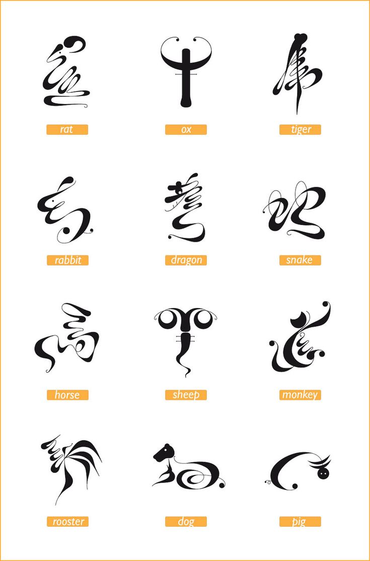 Explore Stunning Chinese Zodiac Tattoo Designs and Their Meanings