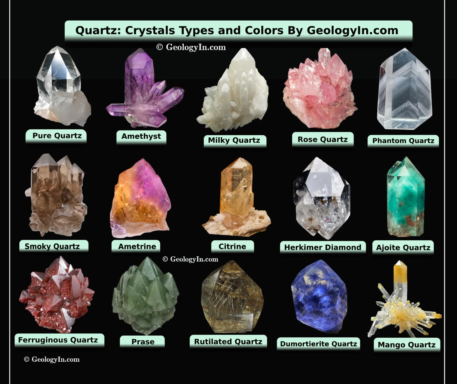 Exploring Crystal Rocks: Types, Properties, and Origins