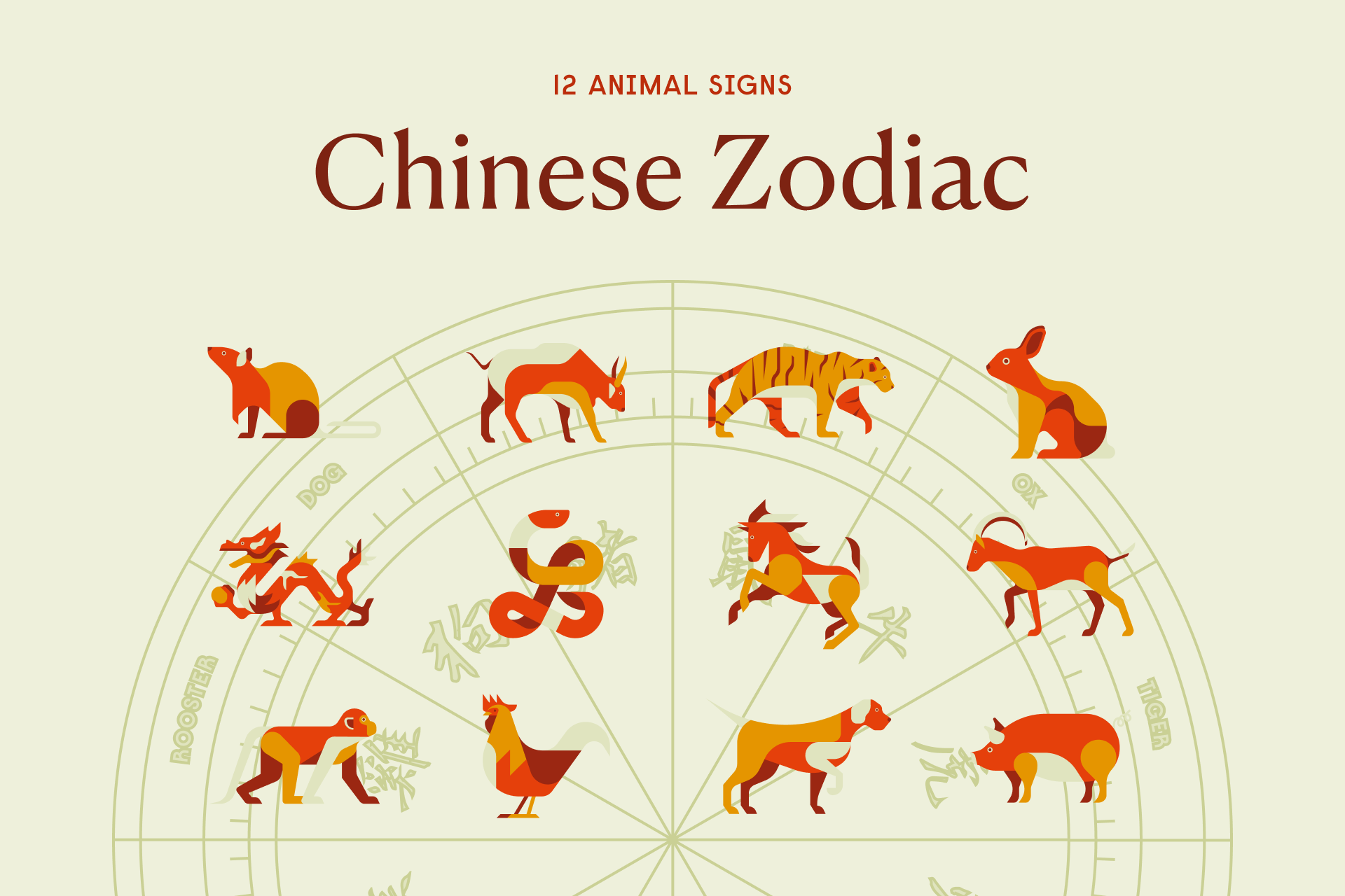 Born in 1859? Find Your Chinese Zodiac Animal and Traits