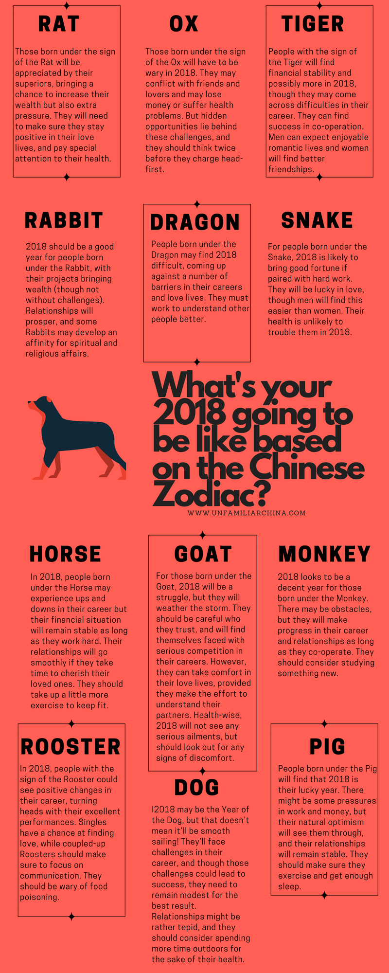 Born in 1859? Find Your Chinese Zodiac Animal and Traits