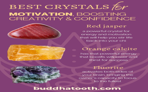 Orange Crystals: Boost Your Creativity, Confidence, and Emotional Healing