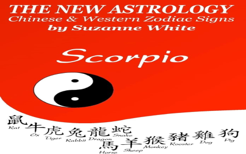 Who Are the Dragons Friends in the Chinese Zodiac? Top Compatible Signs Revealed